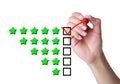 Five Star Rating Royalty Free Stock Photo