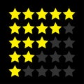 Five star rating icon set. Yellow color. Customer reviews. Feedback concept. Review survey. Flat design. Isolated. Black Royalty Free Stock Photo