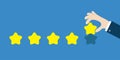 Five star rating selection system. Custumer review satisfaction review. Human hand finger put estimate. 5 Golden stars.
