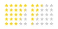 Five stars customer product rating review