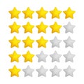 Five Stars, Yellow an Gray, Customer Product Rating or Review Icons for Apps and Websites Royalty Free Stock Photo