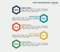 Five step infographic with hexagons and text. business process flowchart