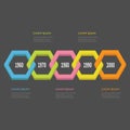 Five step Timeline Infographic. Colorful 3D polygon line chain segment. Template. Flat design. Black background. Isolated.