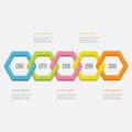 Five step Timeline Infographic. Colorful 3D polygon line chain segment. Template.