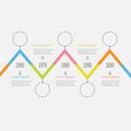 Five step Timeline Infographic. Colorful triangle corner segment. Dash line round circle. Template. Flat design. White background.