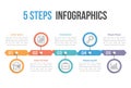 Five Steps Infographics