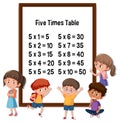 Five Times Table with many kids cartoon character