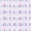 Five Times Table Vector Repeating Pattern