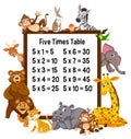Five Times Table with wild animals