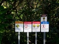 Five Warnings signs place in forest