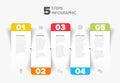 Five white stripe steps with color borders progress page template