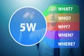 Five whys concept with businessman pressing virtual button