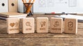 Wooden blocks illustrate the design thinking process on a wooden desk near a whiteboard Royalty Free Stock Photo