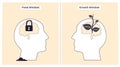 Fixed vs Growth Mindset shows a locked brain vs a ... Royalty Free Stock Photo