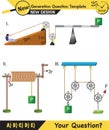 Physics, simple machines, inclined plane, spinning wheel, pulleys, next generation question template