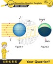 Physics, shadow experiments, optics, shadow formation with light sources from different angles, next generation question template