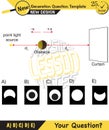 Physics, shadow experiments, optics, shadow formation with light sources from different angles, next generation question template