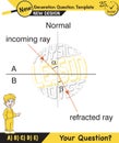 Physics lecture notes, Light and enlightenment, refraction of light, Convex and Concave Lenses, mirror, optics, flat mirror Royalty Free Stock Photo