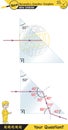 Physics, Light and enlightenment, refraction of light, Convex and Concave Lenses, Optics, next generation question template