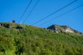 Fjellheisen cable car in Tromso, Norway Royalty Free Stock Photo