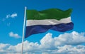 flag of Baltic Finns Livonians at cloudy sky background, panoramic view. flag representing ethnic group or culture, regional