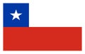 Flag of Chile vector.