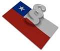 Flag of chile and paragraph