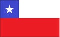 The flag of Chile with red and white horizontal stripe white five pointed star against a blue ssquare keeping top left