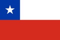 Flag of Chile. Republic of Chile flag