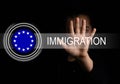 Flag of European Union, EU flag and the inscription immigration Royalty Free Stock Photo