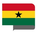 Flag horizontal shape, pointer for world map Royalty Free Stock Photo