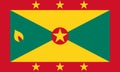 Flag of Grenada. Grenada flag