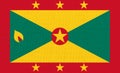 flag of Grenada. National Grenada flag on fabric surface.