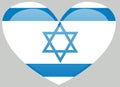 Flag of Israel: rightly proportions and colors.