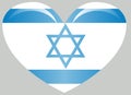 Flag of Israel: rightly proportions and colors.