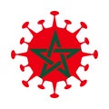 Flag of Morocco in virus shape.