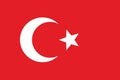 Flag of the Ottoman Empire from 1844 to 1922 Royalty Free Stock Photo
