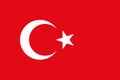 flag of Turkic Oghuz peoples Turkish people. flag representing ethnic group or culture, regional authorities. no flagpole. Plane