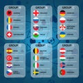 Flags of Euro 2016 football championship