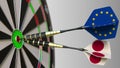 Flags of the European Union and Japan on darts hitting bullseye of the target. International cooperation or competition Royalty Free Stock Photo