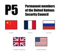 flags of the five countries which are permanent members of the United Nations Security Council (P5 or The Big Five countries Royalty Free Stock Photo