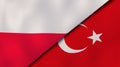 The flags of Poland and Turkey. News, reportage, business background. 3d illustration