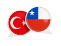 Flags of Turkey and chile inside chat bubbles Royalty Free Stock Photo