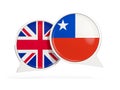 Flags of UK and chile inside chat bubbles Royalty Free Stock Photo