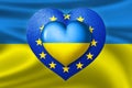 Flags of Ukraine and European Union. Two hearts in the colors of the flags on the background of the flag of Ukraine. Protection,