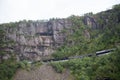 The Flam Railway