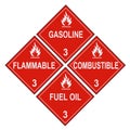 Flammable and Combustible Liquid Warning Placards Royalty Free Stock Photo