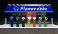 The flammable gas tank station