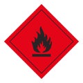 Flammable Sign. GHS label