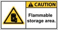 flammable storage tanks, flammable storage areas,sign caution.